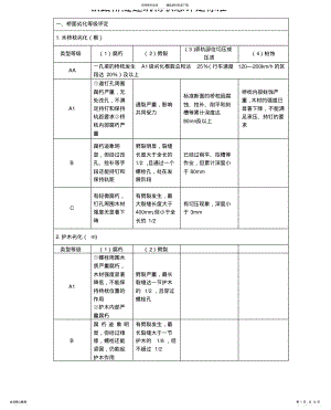 2022年铁路桥隧建筑物状态评定标准 .pdf