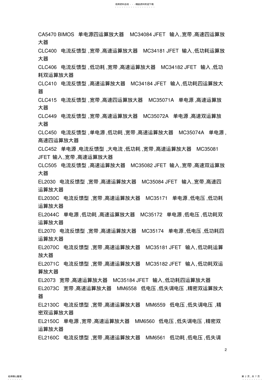 2022年运算放大器芯 .pdf_第2页