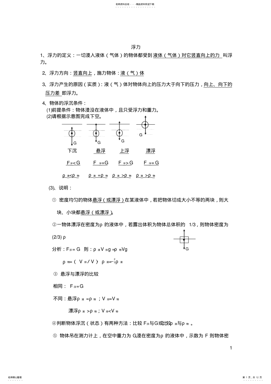 2022年初中物理-浮力-知识点总结及练习题,推荐文档 2.pdf_第1页