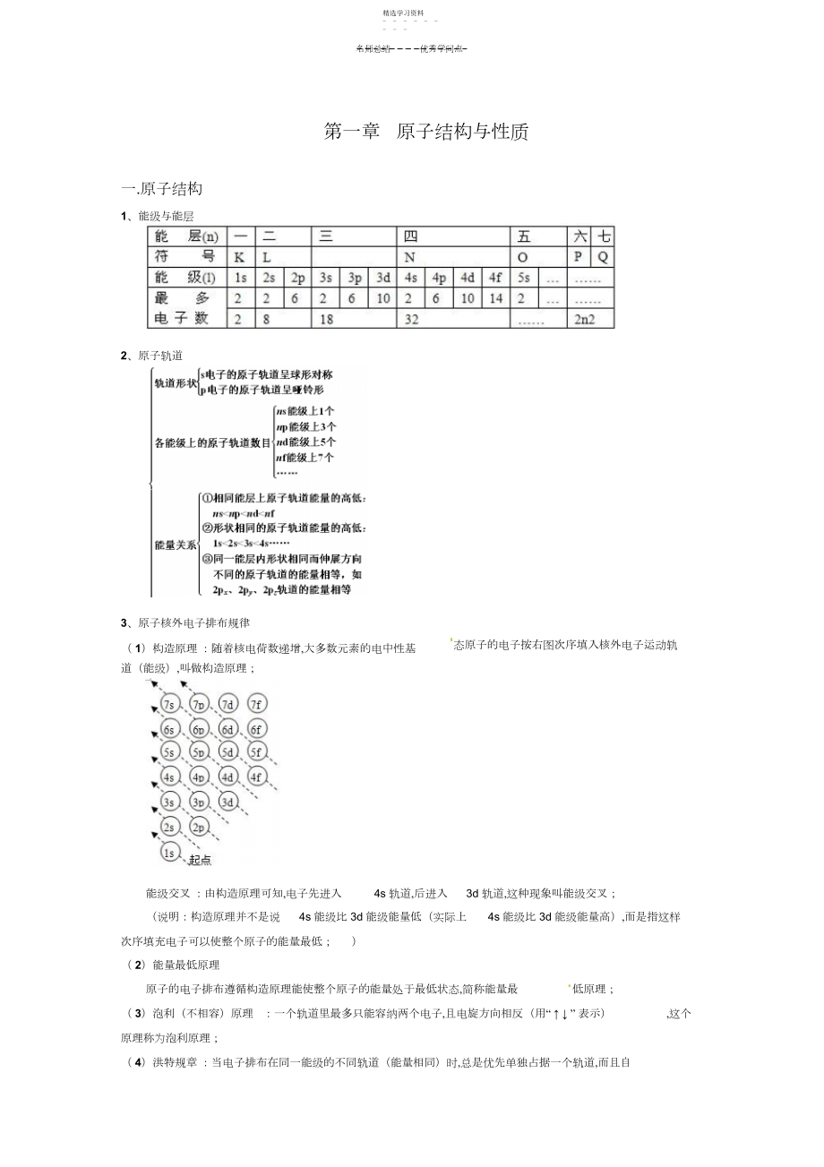 2022年化学选修三第一章《原子结构与性质》知识点及全套练习题.docx_第1页