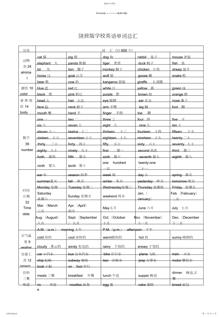 2022年陕旅版小学英语单词总汇.docx_第1页