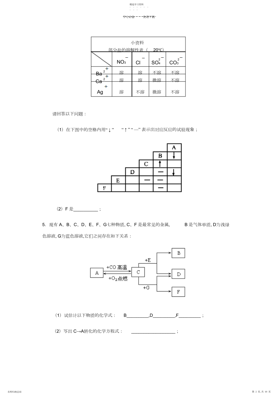 2022年初中化学推断题专题.docx_第2页