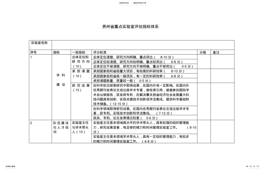 2022年重点实验室评估体系表 .pdf_第1页