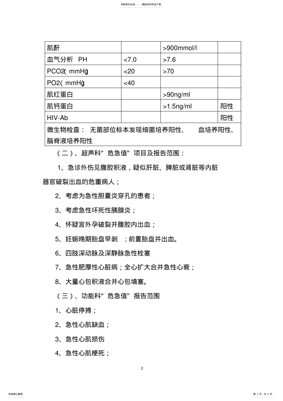 2022年危急值制度分享 .pdf_第2页