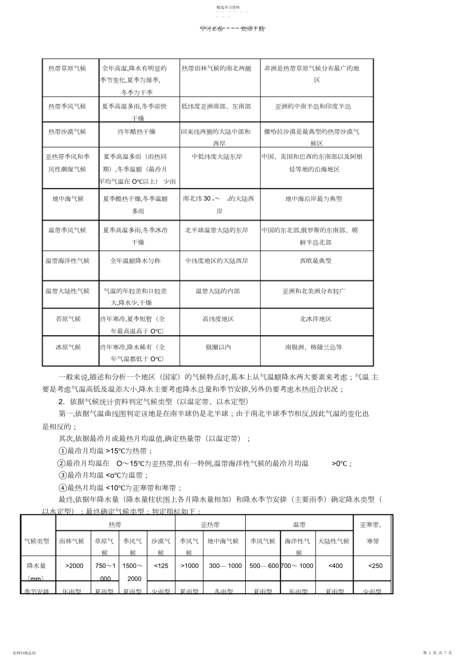 2022年镇二中中考地理复习专题六气候类型.docx_第2页