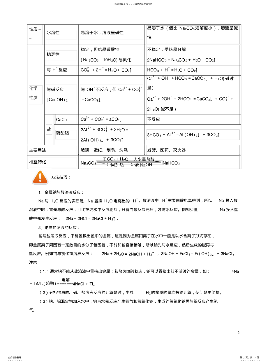 2022年钠铝方面试题的解题方法与技巧 .pdf_第2页