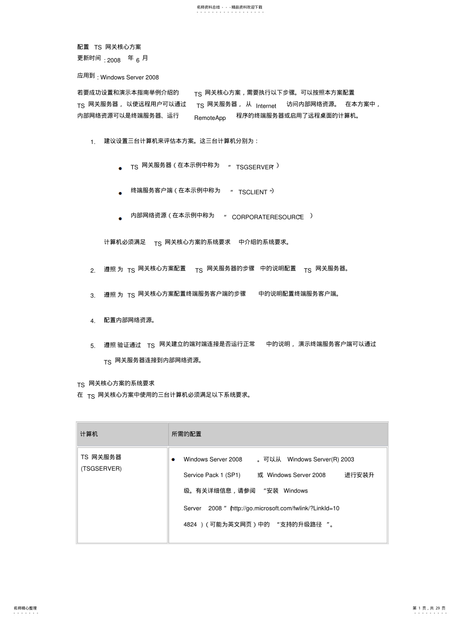 2022年配置TS网关核心 .pdf_第1页