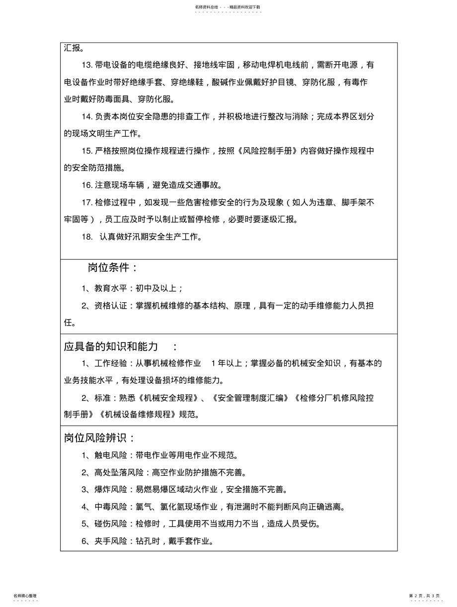 2022年钳工岗位安全生产责任制 .pdf_第2页