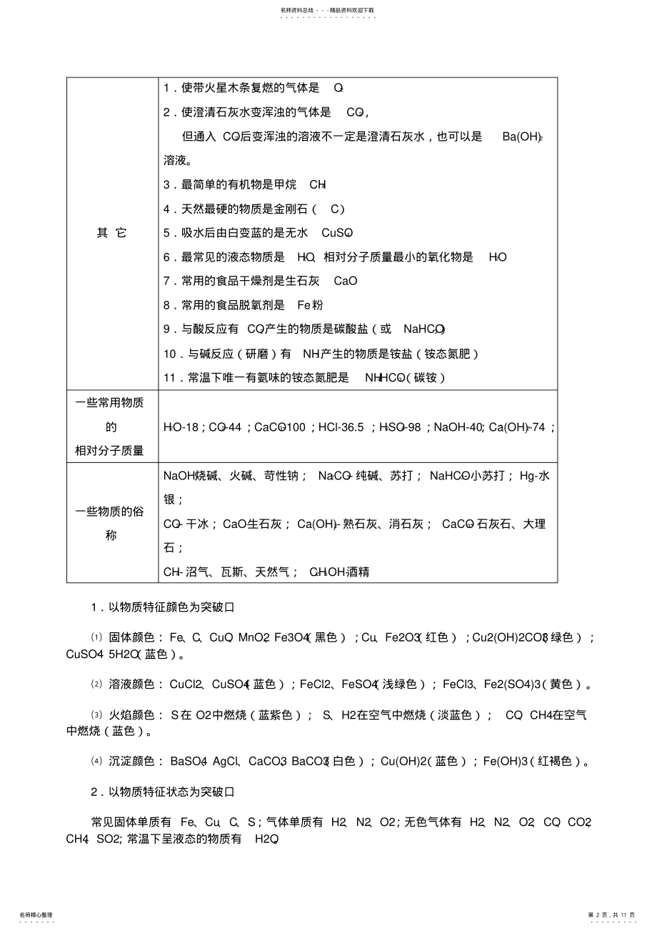 2022年初中化学推断题常用“题眼”归纳 2.pdf_第2页