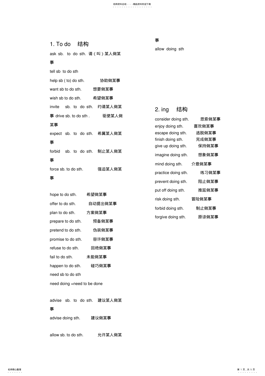 2022年初中英语重点短语-固定搭配 .pdf_第1页