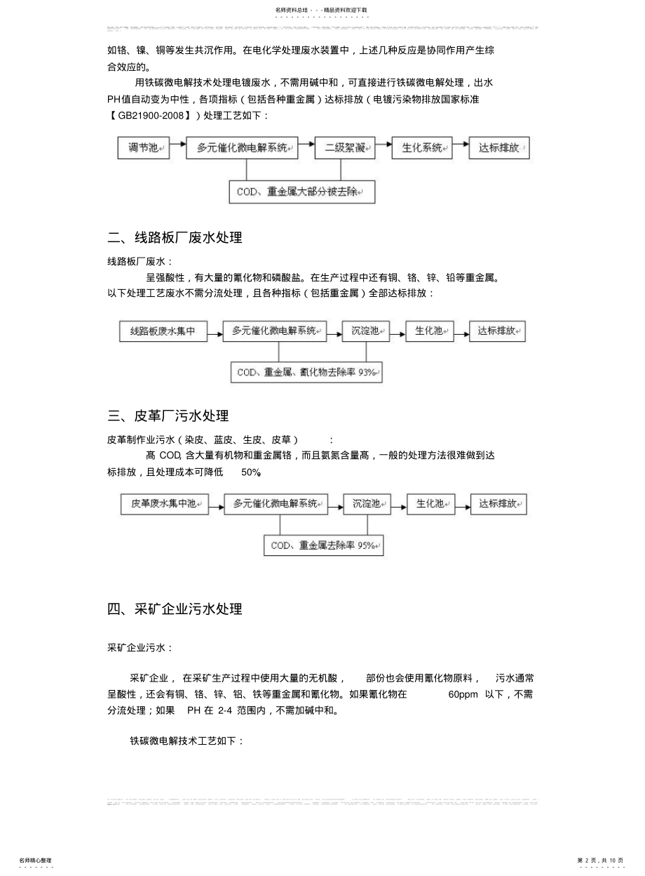 2022年铁碳微电解技术 .pdf_第2页