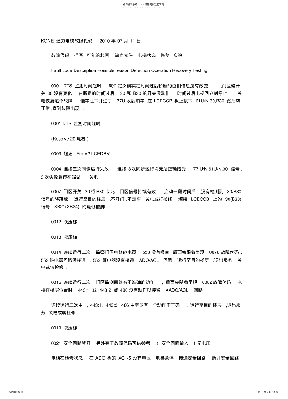 2022年通力电梯故障代码 .pdf_第1页