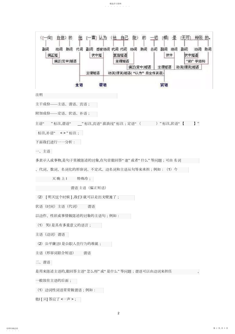 2022年初中语文句子成分分析,三图教你看懂句子结构.docx_第2页