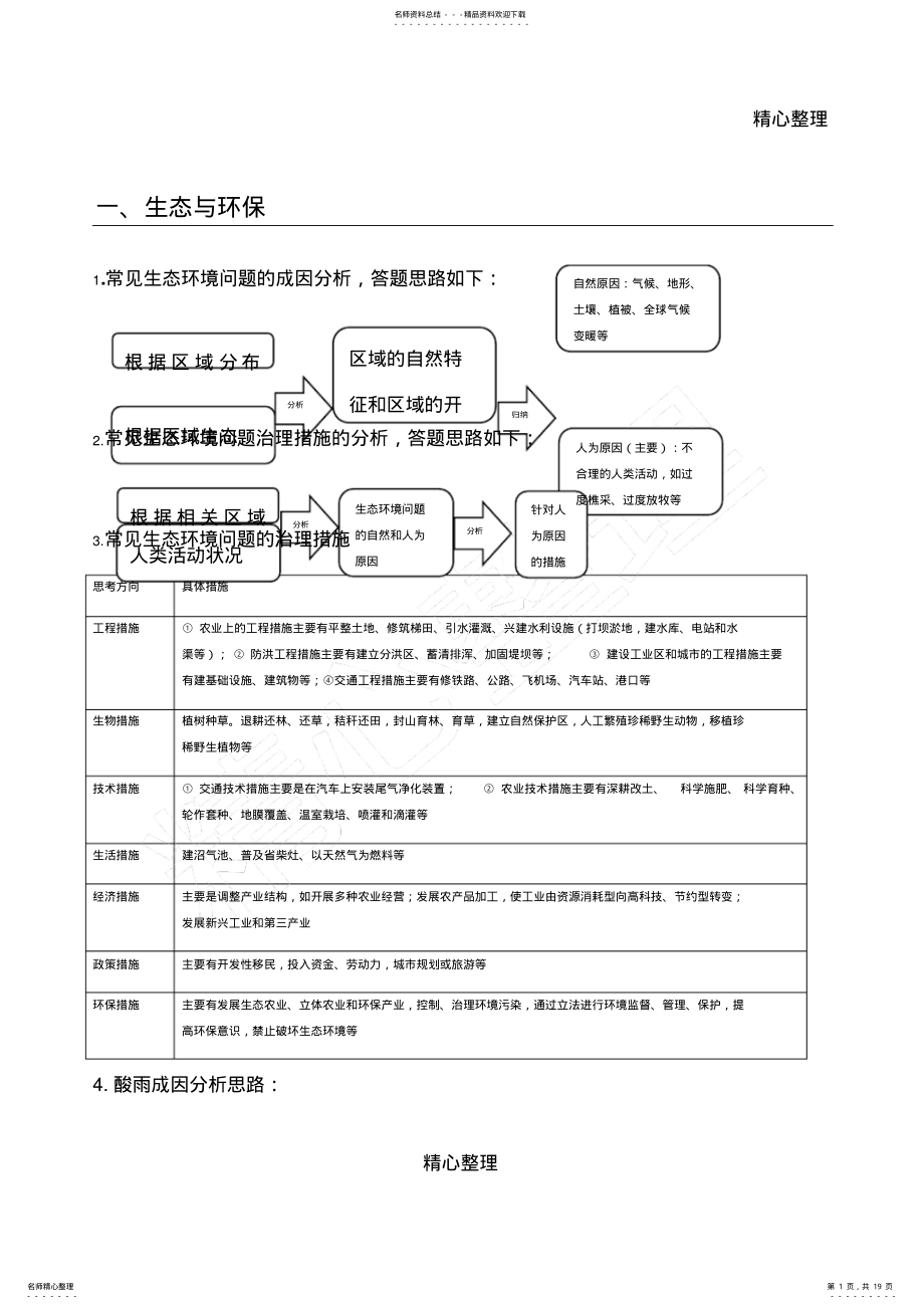 2022年地理答题模板格式 .pdf_第1页