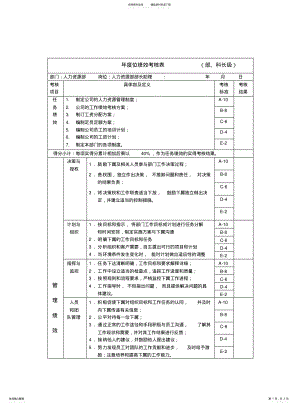 2022年部长助理年度位绩效考核表 .pdf