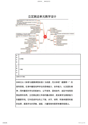 2022年初中体育《立定跳远》主题单元教学设计 .pdf