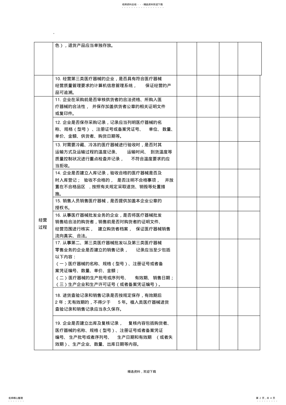 2022年医疗器械经营企业年度自查报告 .pdf_第2页