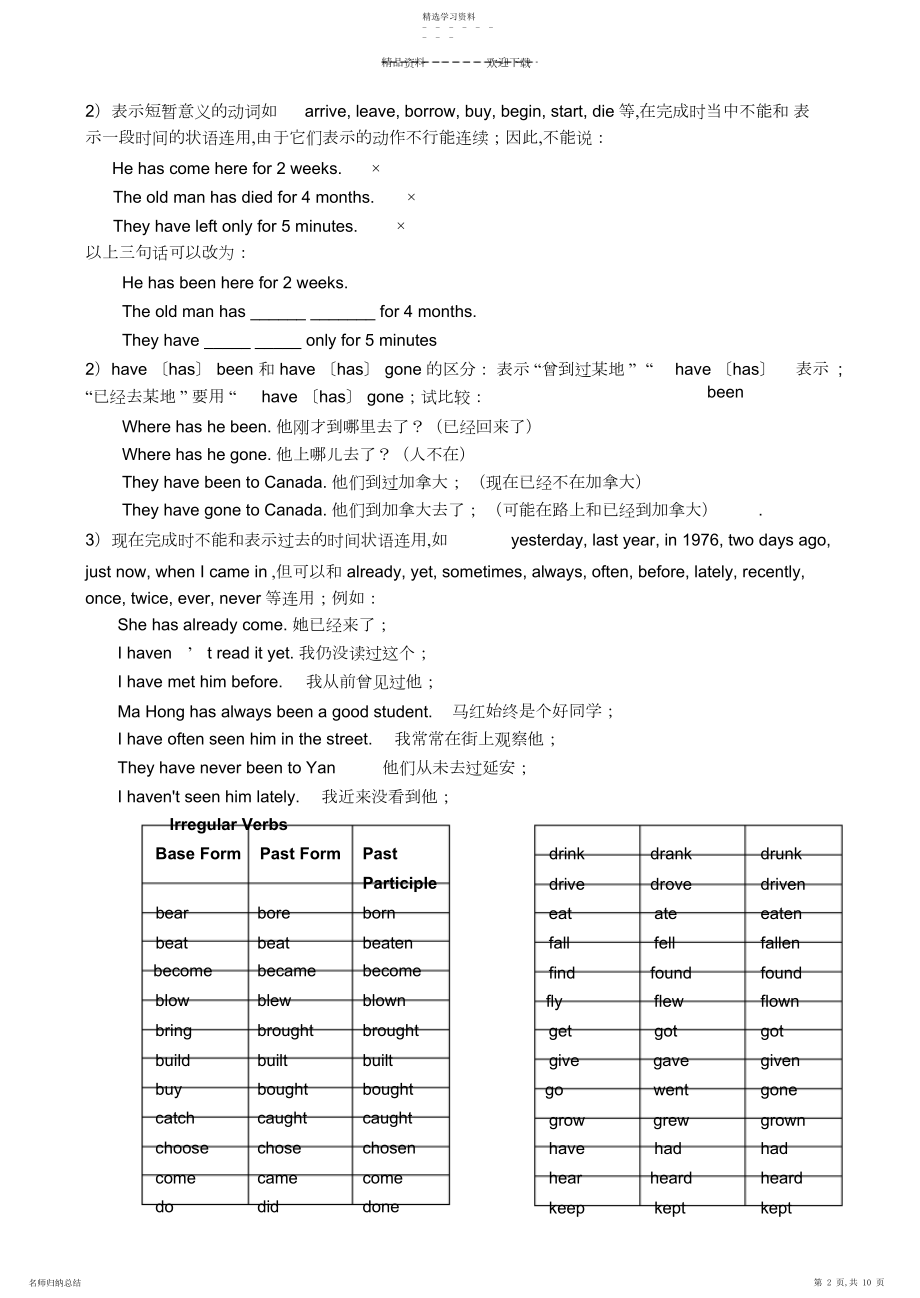 2022年初中英语语法现在完成时练习题及答案.docx_第2页