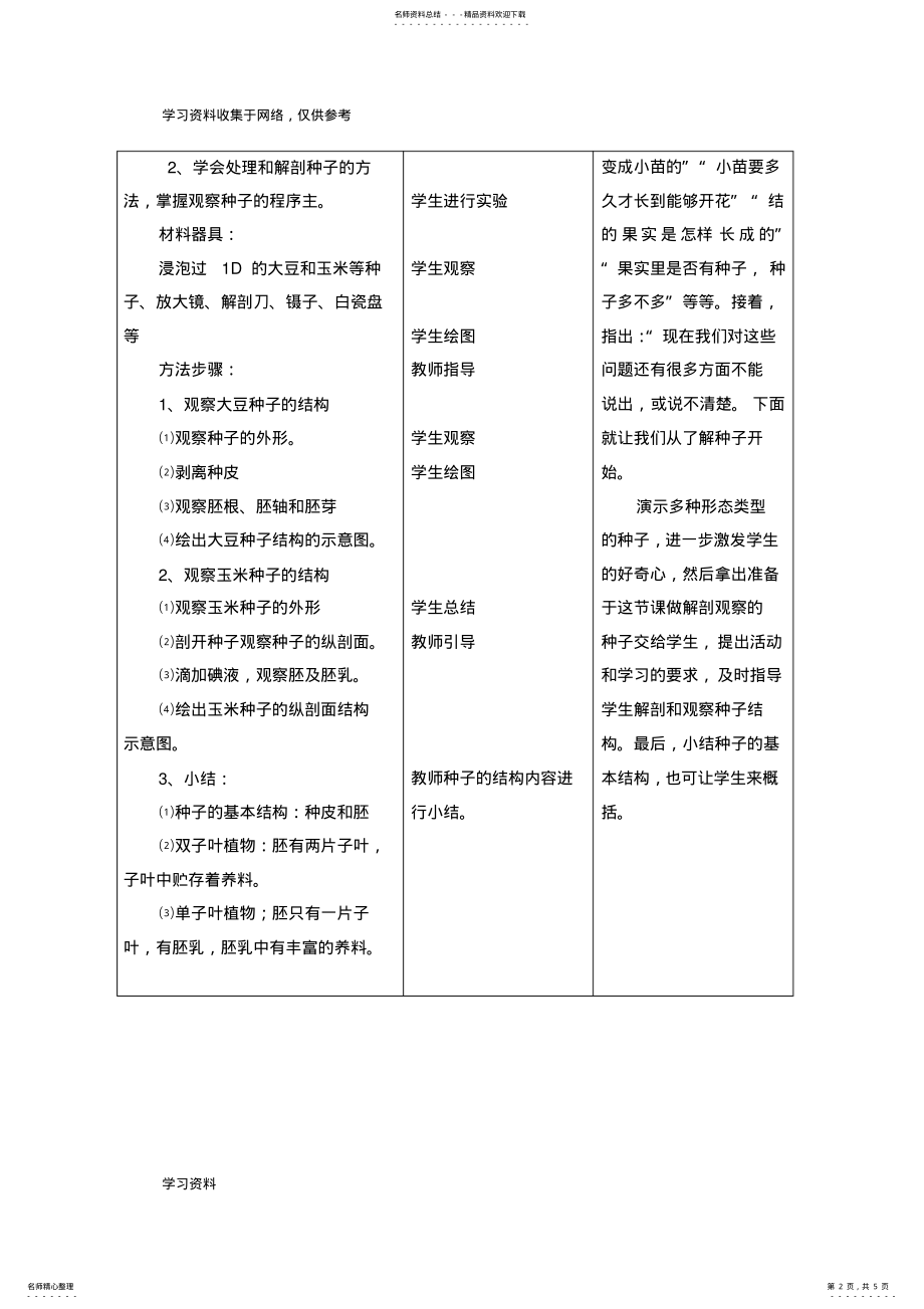 2022年北师大版七年级生物上册-《种子萌发形成幼苗》教案 .pdf_第2页