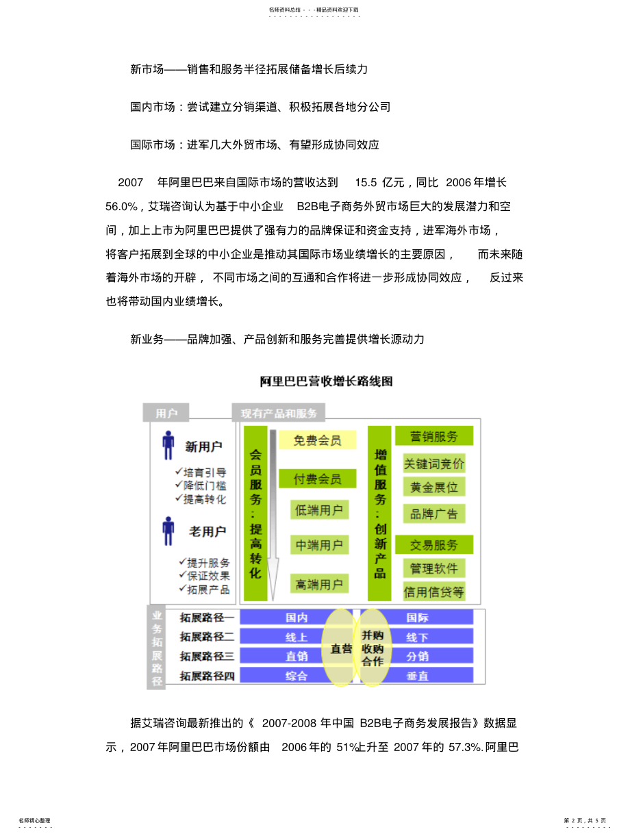 2022年阿里巴巴分析报告 .pdf_第2页