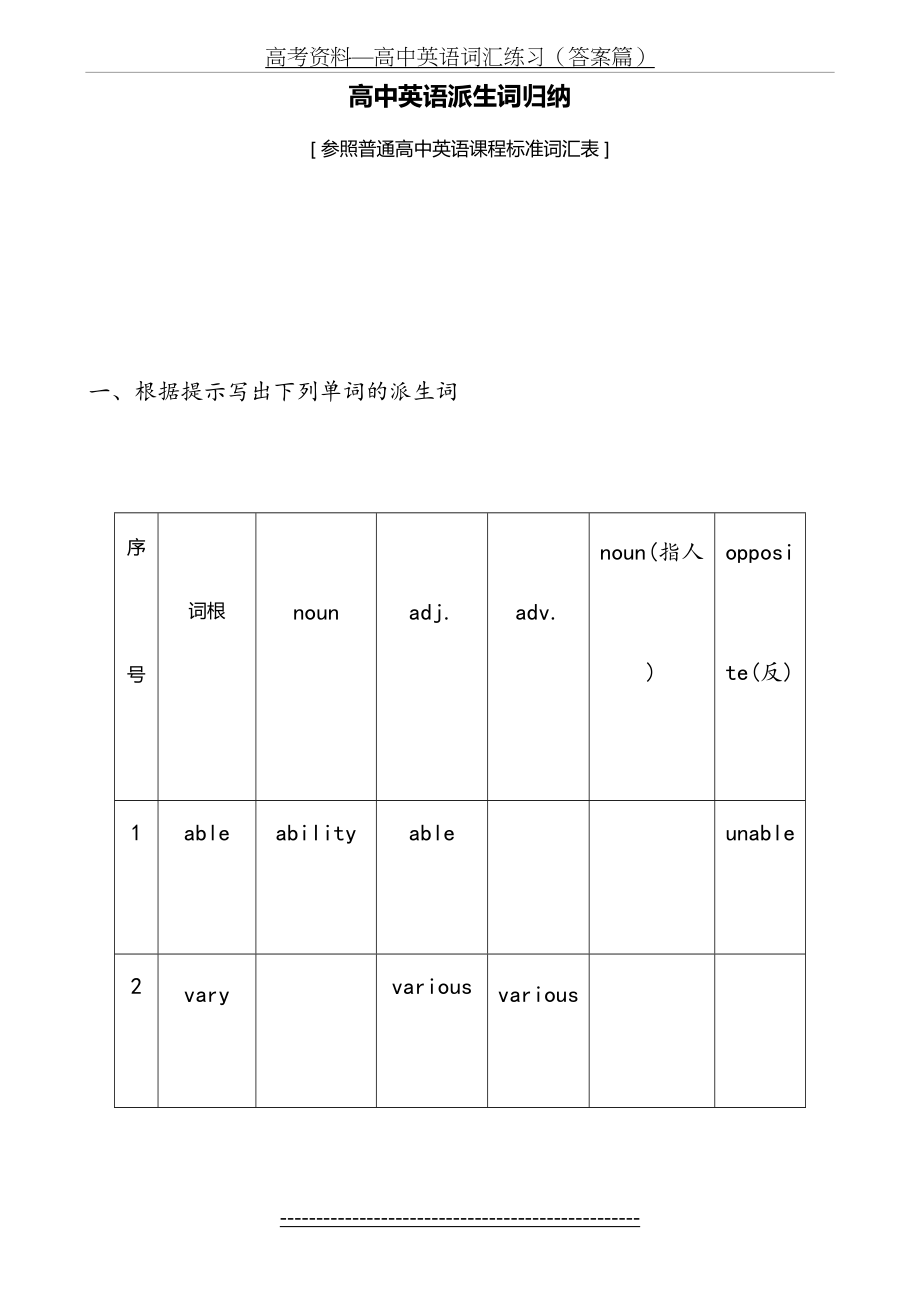 派生词---高中英语派生词归纳.doc_第2页