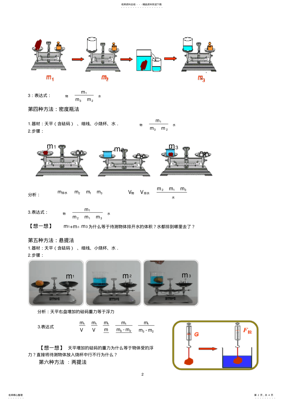 2022年初中物理实验之十种测量密度的方法 .pdf_第2页