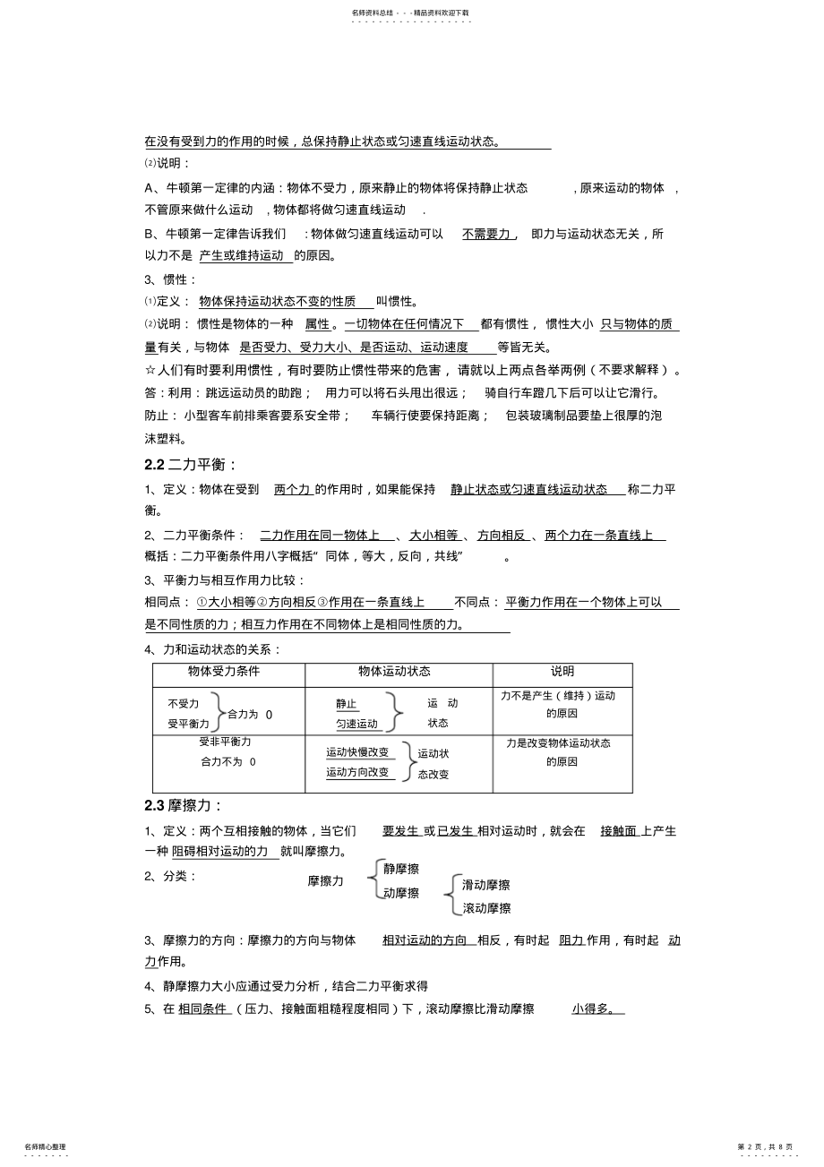 2022年八年级下册物理复习提纲 2.pdf_第2页