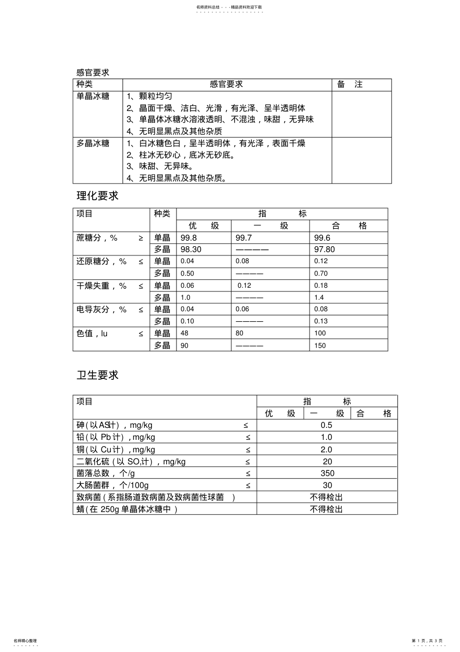 2022年冰糖质量标准 .pdf_第1页