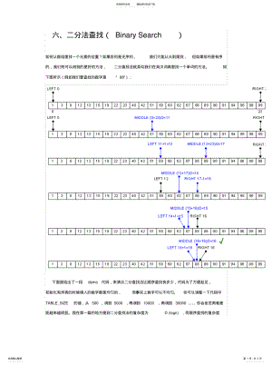 2022年图解数据结构-二分法查找法知识 .pdf