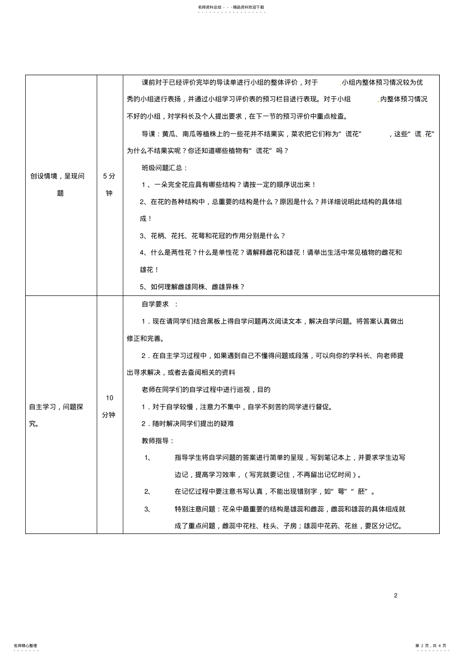 2022年八年级生物上册__花的结构和类型导学案济南版 .pdf_第2页