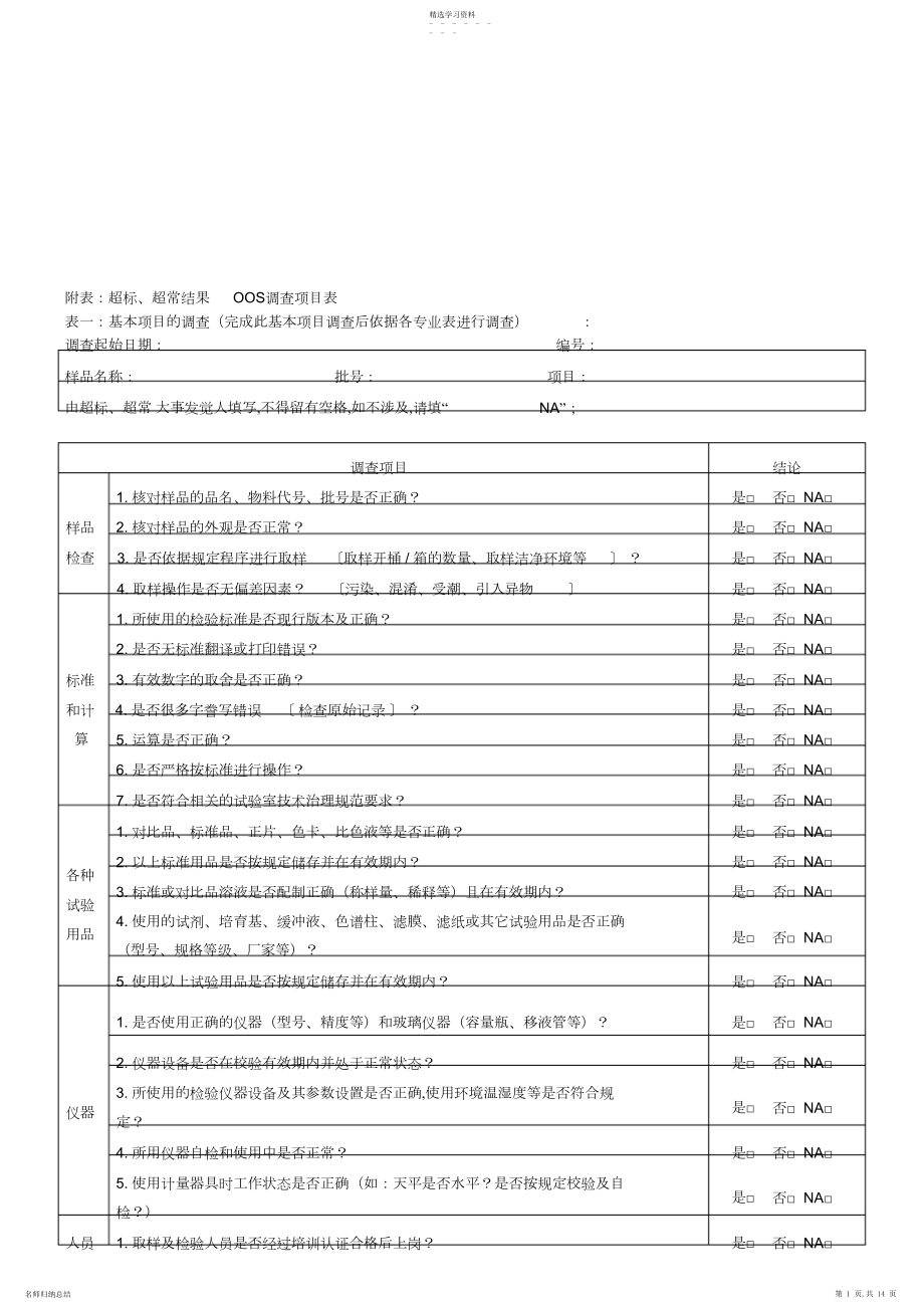 2022年超标与超常结果OOS调查项目表.docx_第1页