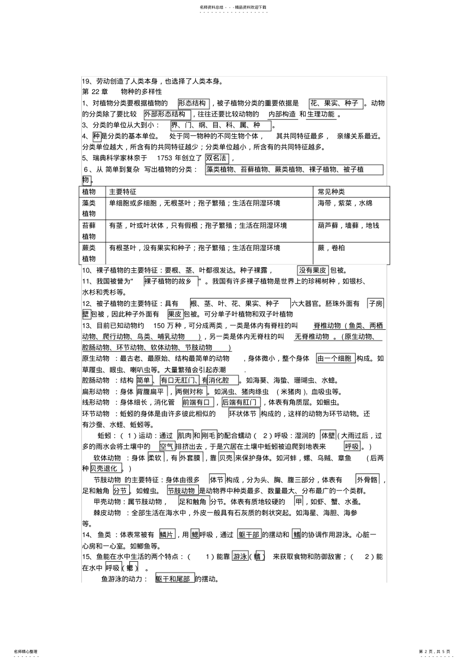 2022年北师大版生物八年级下复习提纲docdeflate .pdf_第2页