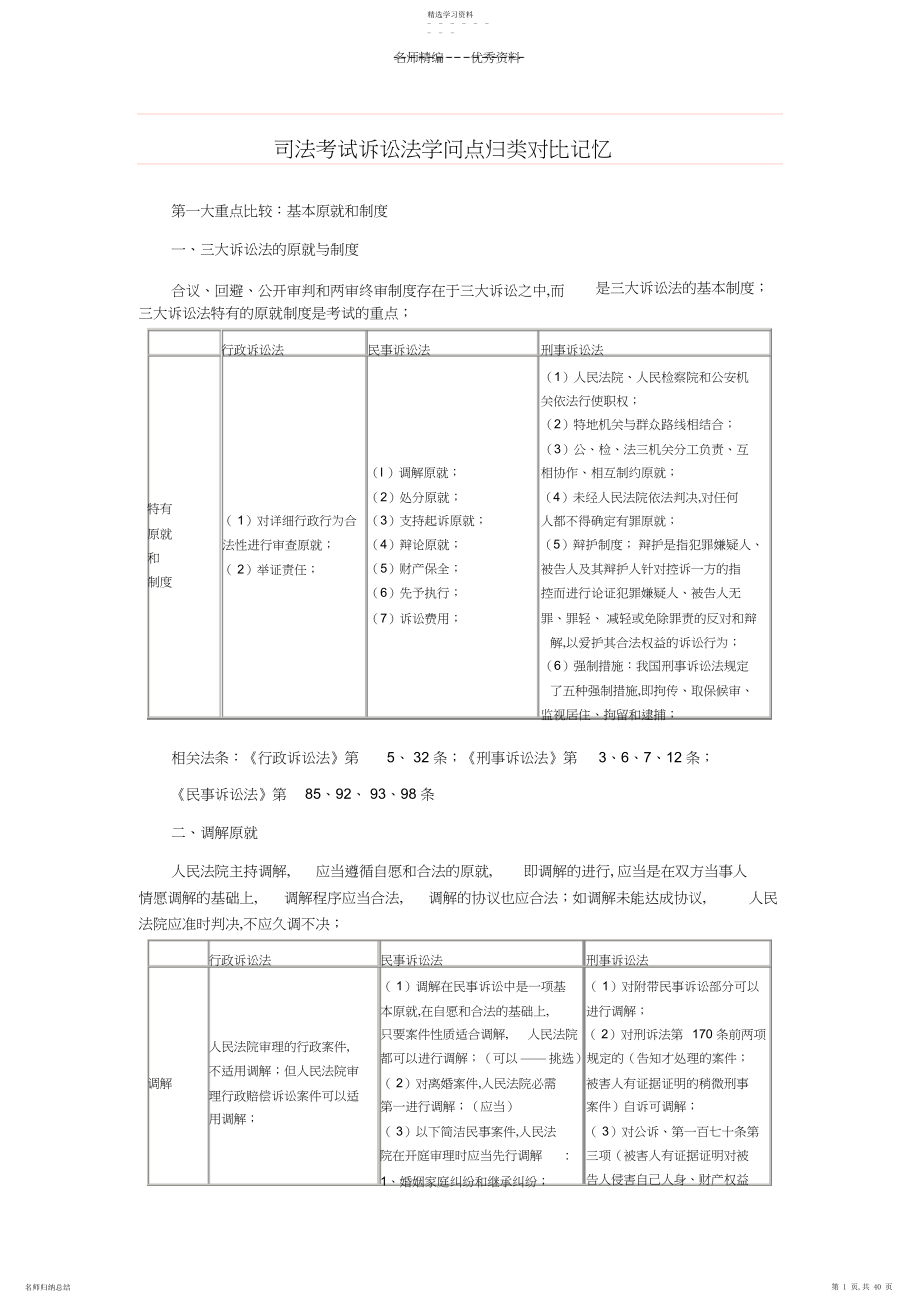 2022年司法考试诉讼法知识点归类对比记忆.docx_第1页