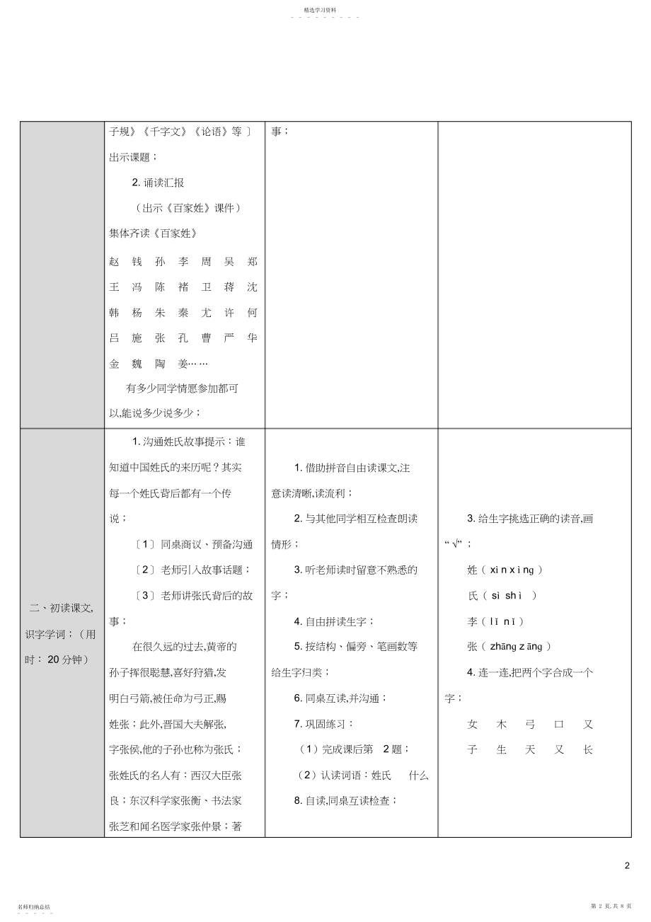 2022年部编教材一年级下册语文《姓氏歌》教案.docx_第2页