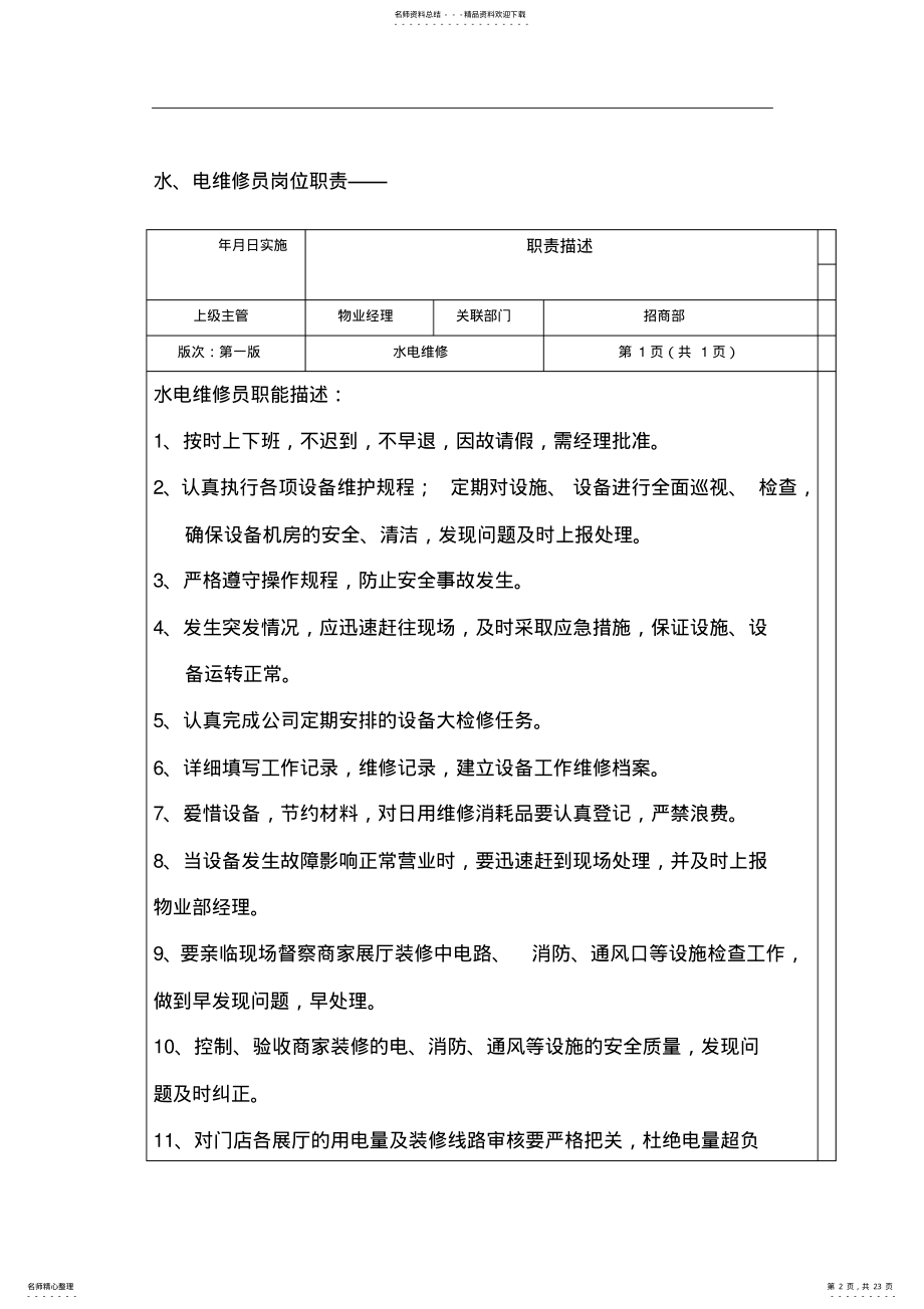 2022年商业综合体运营管理 .pdf_第2页