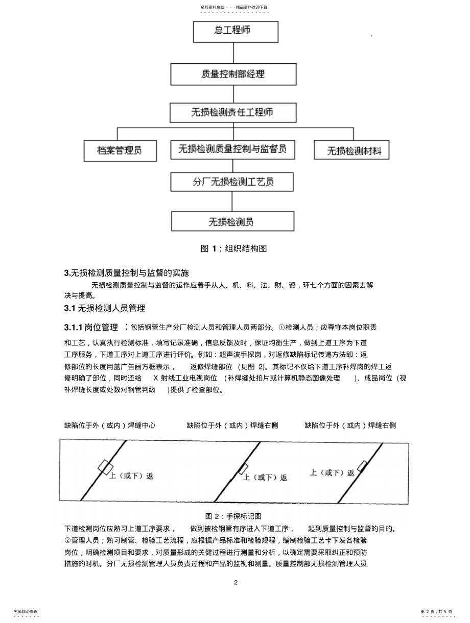 2022年钢管制造过程无损检测管理 .pdf_第2页