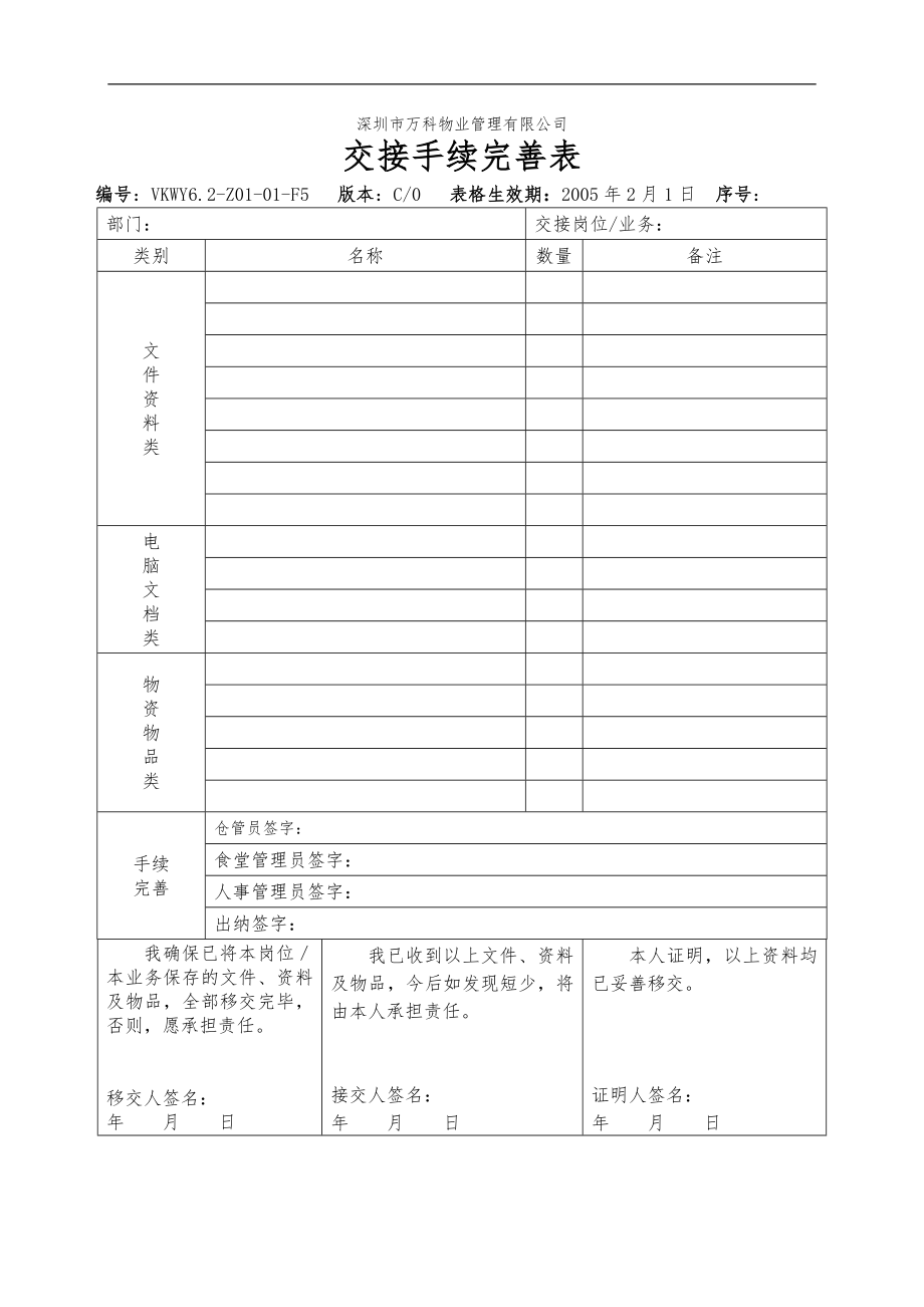 房地产物业公司业主委托管理服务企业 6.2-Z01-01-F5 交接手续完善表.doc_第1页