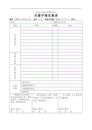 房地产物业公司业主委托管理服务企业 6.2-Z01-01-F5 交接手续完善表.doc