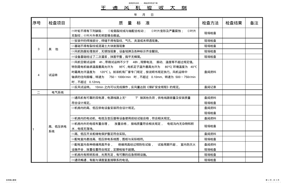 2022年通风机验收大纲 .pdf_第2页