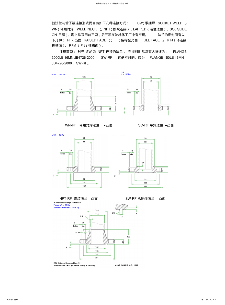 2022年配管基础知识 .pdf_第2页