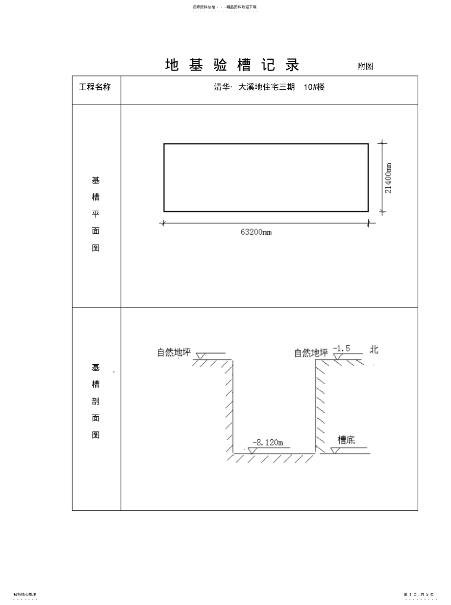 2022年地基验槽记录附图 .pdf_第1页