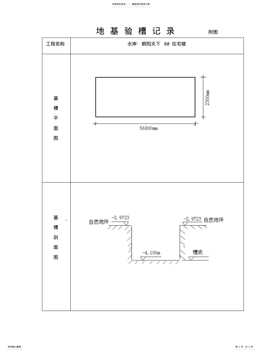 2022年地基验槽记录附图 .pdf_第2页