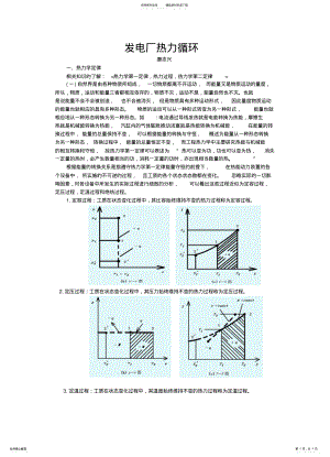 2022年发电厂热力循环 .pdf