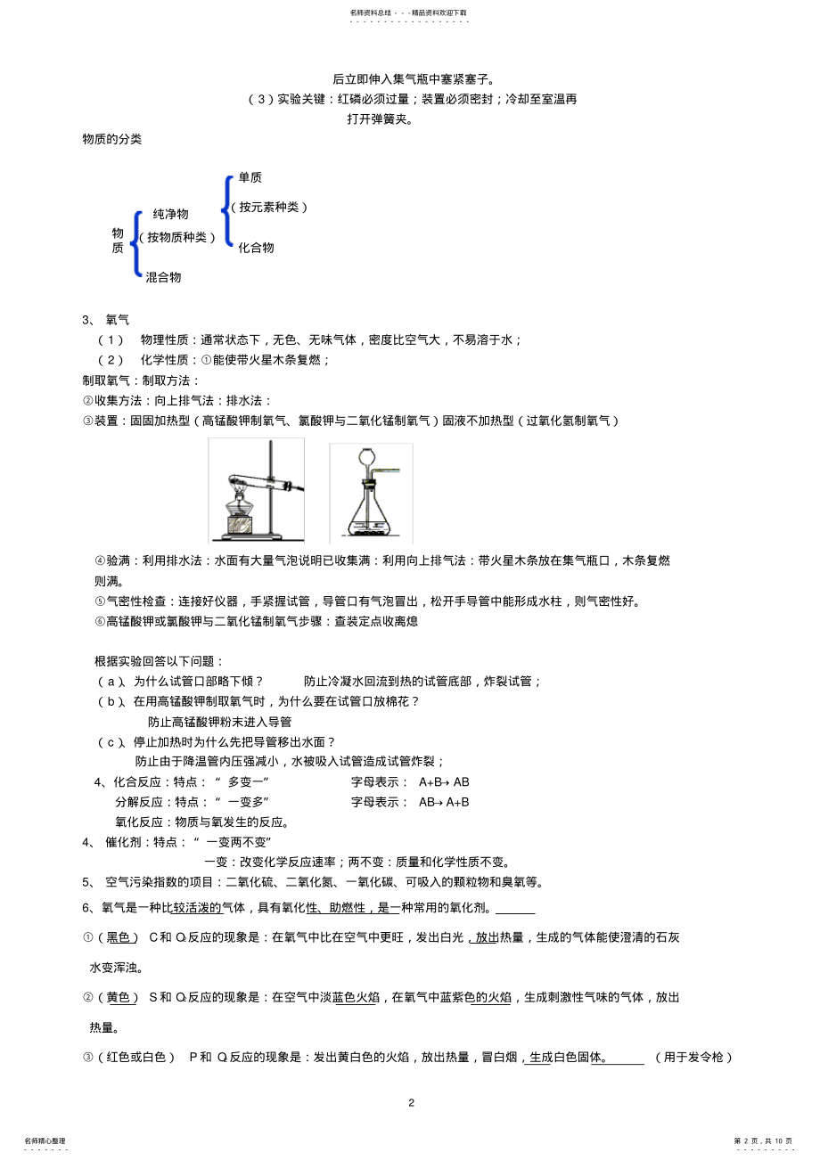 2022年初三化学上册知识点总结,推荐文档 2.pdf_第2页