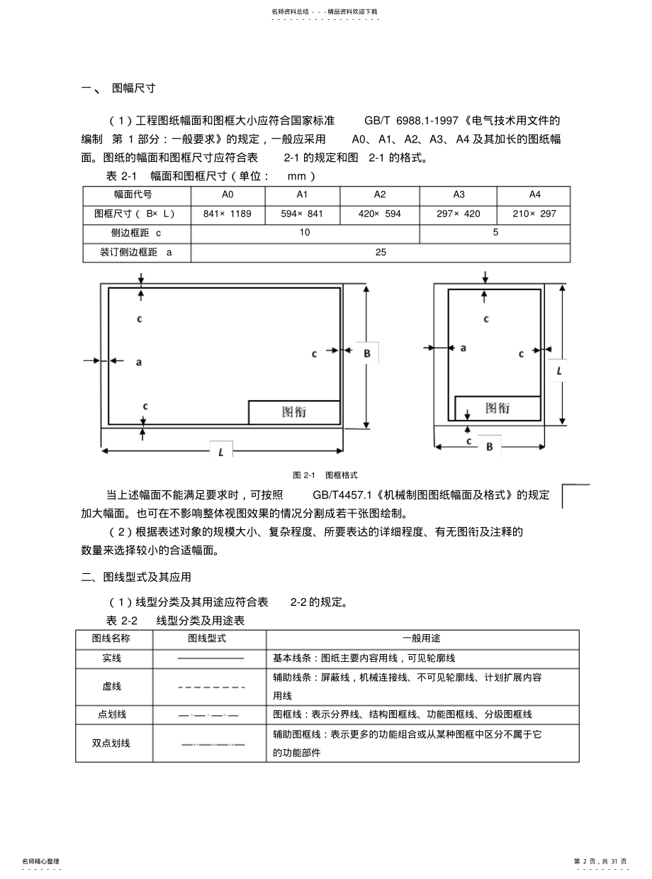 2022年通信工程制图规范 .pdf_第2页