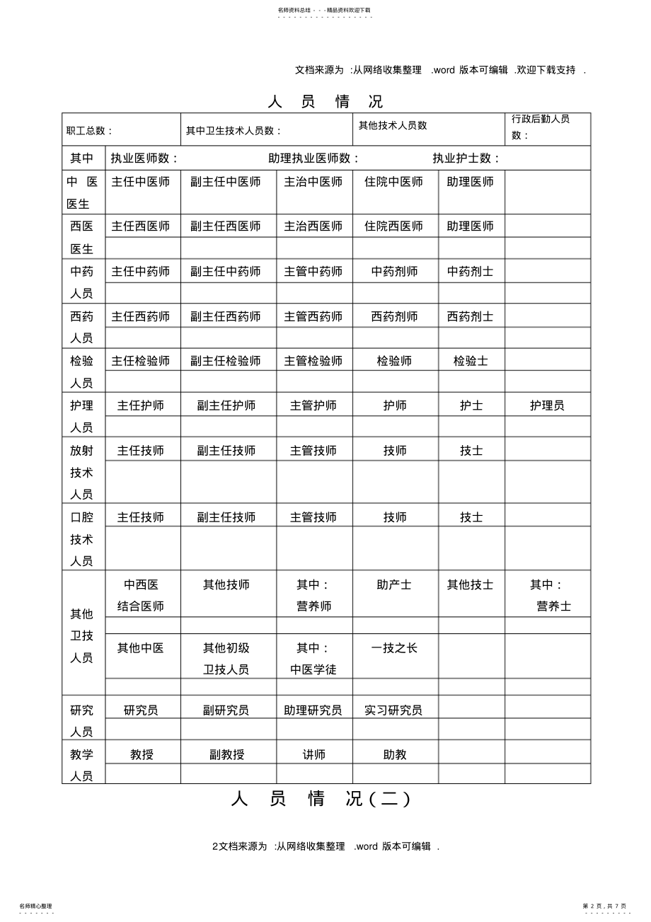 2022年医疗机构执业许可证有效期延续申请书 .pdf_第2页