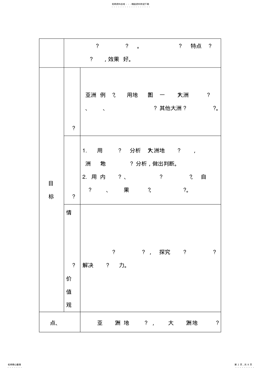 2022年地理新人教版年级下册教案第章我们生活的大洲亚洲第节位置和范围 .pdf_第2页