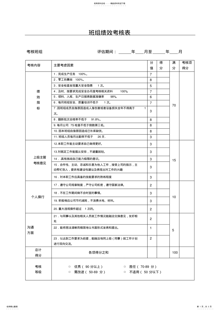 2022年车间班组考核细则 .pdf_第1页