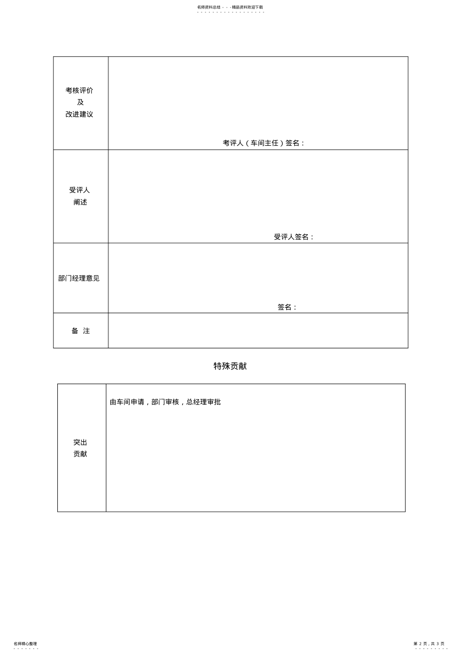 2022年车间班组考核细则 .pdf_第2页