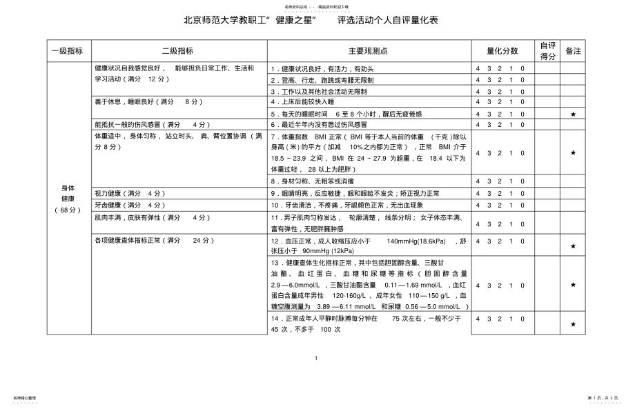 2022年北京师范大学教职工健康之星&rdquo;评选活动个人自评量化表 .pdf_第1页